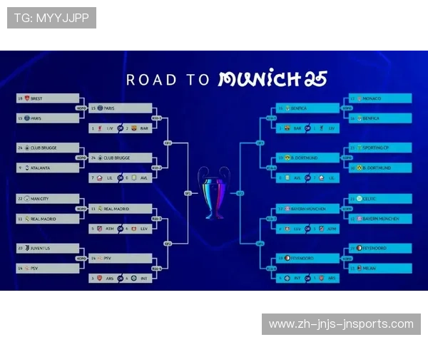 英超5支球队欧冠分组情况及对阵形势解析